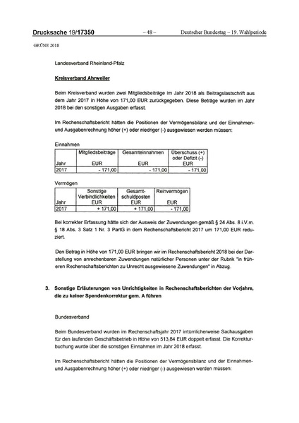 Datei:2018 Grüne-compressed.pdf