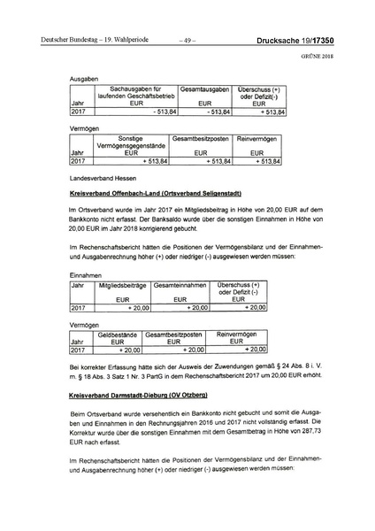 Datei:2018 Grüne-compressed.pdf