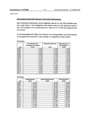nächste Seite →