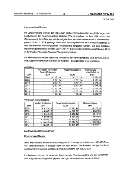 Datei:2018 Grüne-compressed.pdf