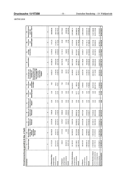 Datei:2018 Grüne-compressed.pdf