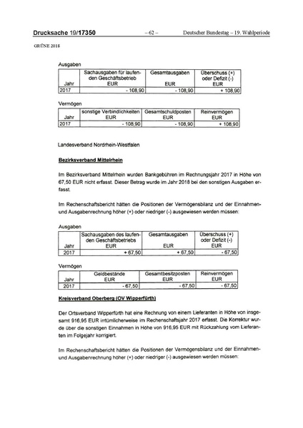 Datei:2018 Grüne-compressed.pdf
