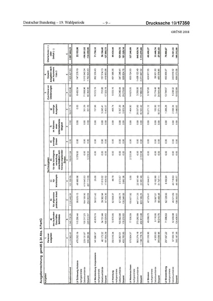 Datei:2018 Grüne-compressed.pdf