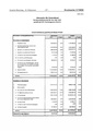 Vorschaubild der Version vom 11:47, 10. Dez. 2024