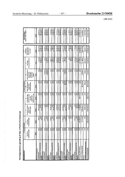 Datei:2022 AfD.pdf