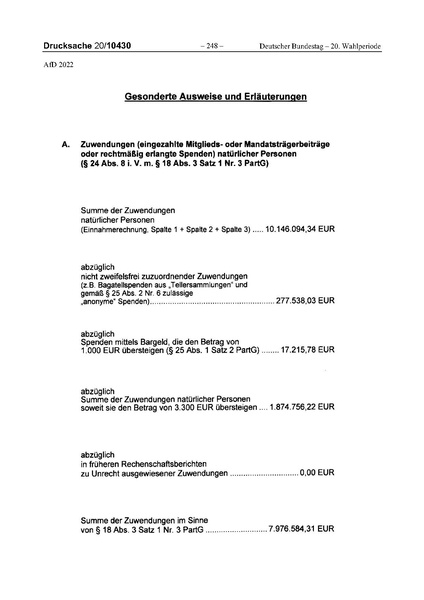 Datei:2022 AfD.pdf