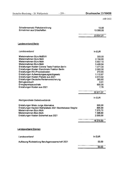 Datei:2022 AfD.pdf