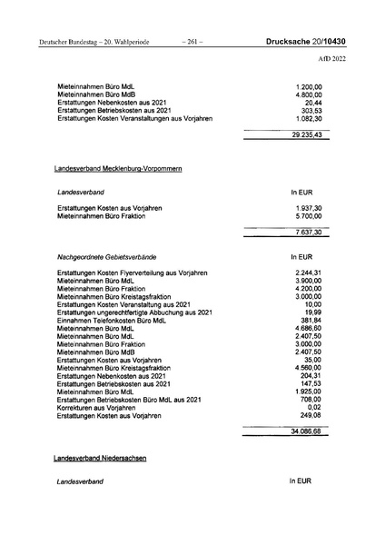 Datei:2022 AfD.pdf