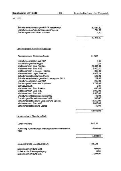 Datei:2022 AfD.pdf