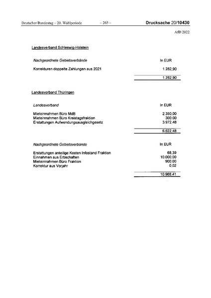 Datei:2022 AfD.pdf