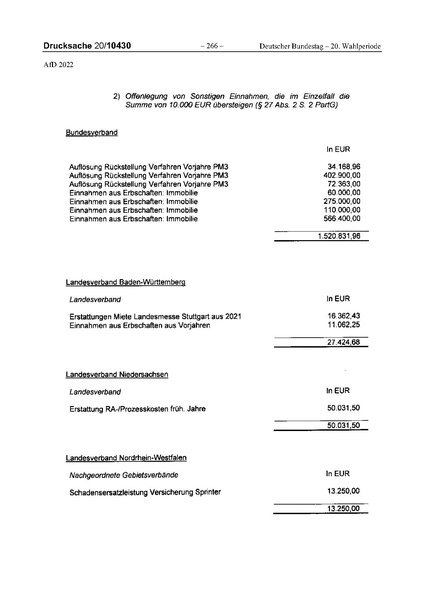 Datei:2022 AfD.pdf