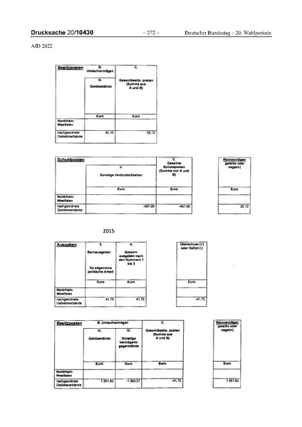 Datei:2022 AfD.pdf