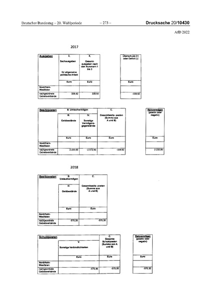 Datei:2022 AfD.pdf