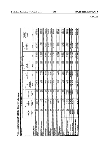 Datei:2022 AfD.pdf