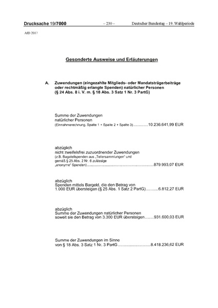 Datei:2017 AfD.pdf
