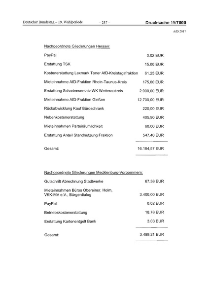 Datei:2017 AfD.pdf