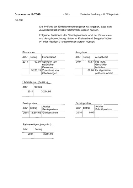 Datei:2017 AfD.pdf