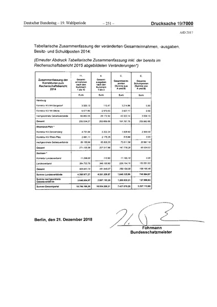 Datei:2017 AfD.pdf