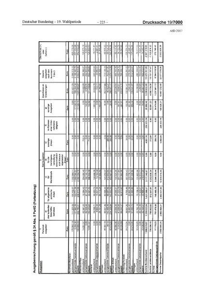 Datei:2017 AfD.pdf