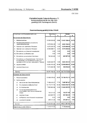 2024 CSU.pdf