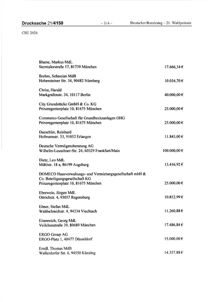 Datei:2024 CSU.pdf
