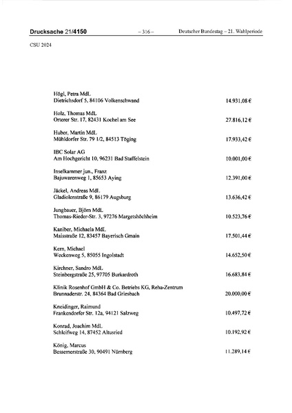 Datei:2024 CSU.pdf