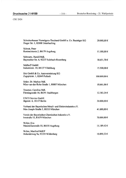 Datei:2024 CSU.pdf