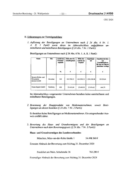 Datei:2024 CSU.pdf