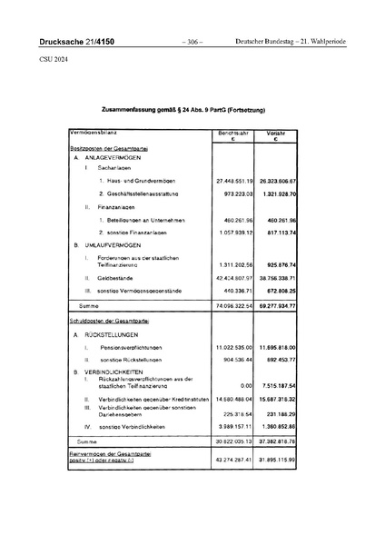 Datei:2024 CSU.pdf
