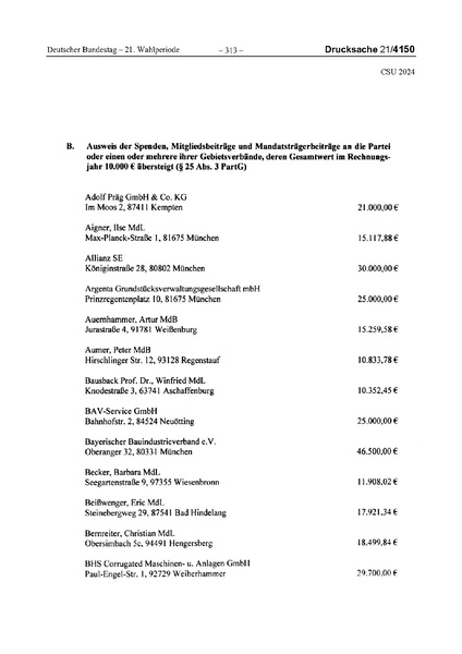 Datei:2024 CSU.pdf