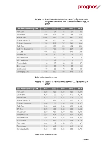 Datei:Bedeutung der Braunkohle in Ostdeutschland 2011.pdf