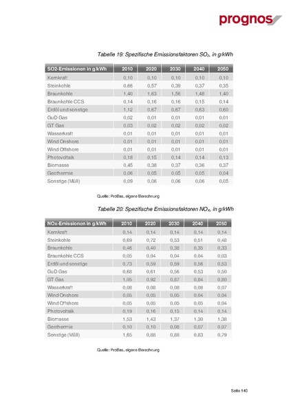 Datei:Bedeutung der Braunkohle in Ostdeutschland 2011.pdf