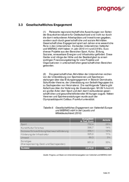 Datei:Bedeutung der Braunkohle in Ostdeutschland 2011.pdf