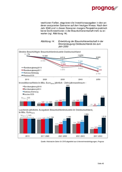 Datei:Bedeutung der Braunkohle in Ostdeutschland 2011.pdf