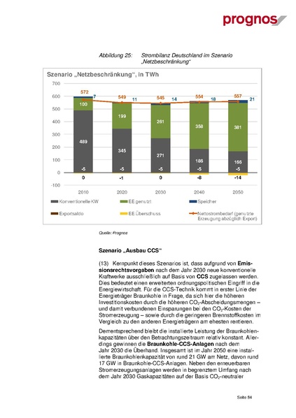 Datei:Bedeutung der Braunkohle in Ostdeutschland 2011.pdf