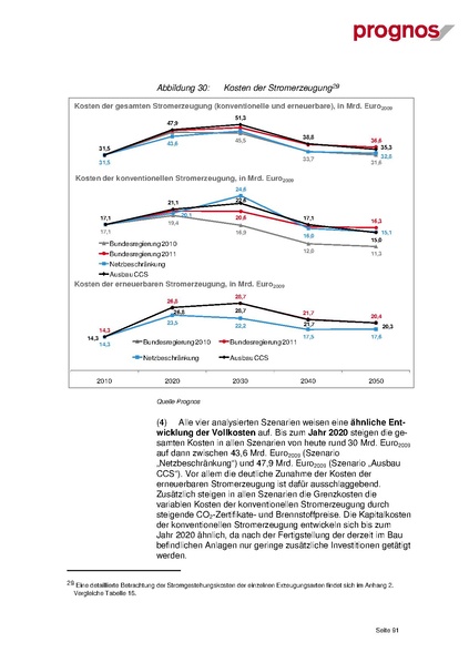Datei:Bedeutung der Braunkohle in Ostdeutschland 2011.pdf