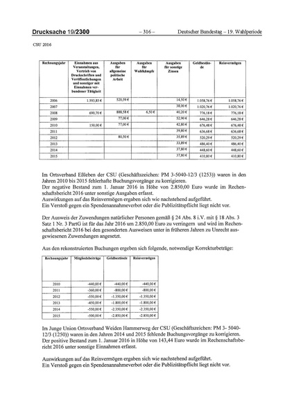 Datei:2016 CSU.pdf
