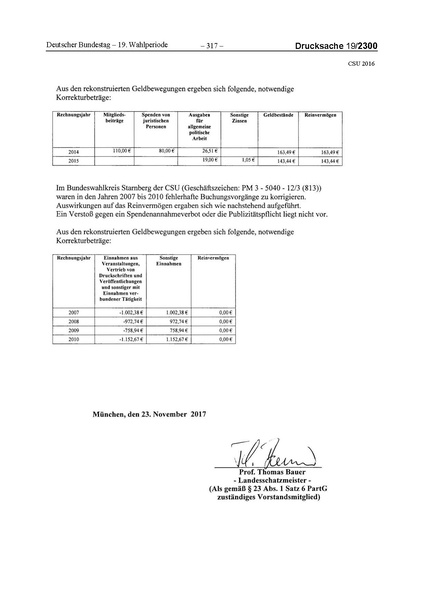 Datei:2016 CSU.pdf