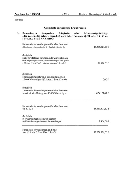 Datei:2016 CSU.pdf