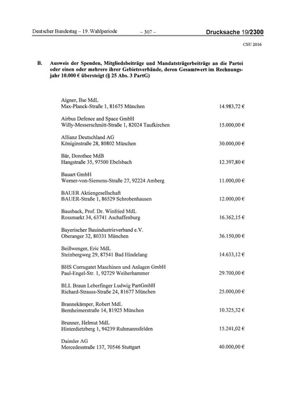 Datei:2016 CSU.pdf