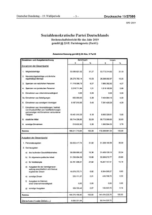 2019 SPD.pdf