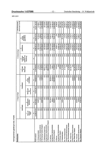Datei:2019 SPD.pdf