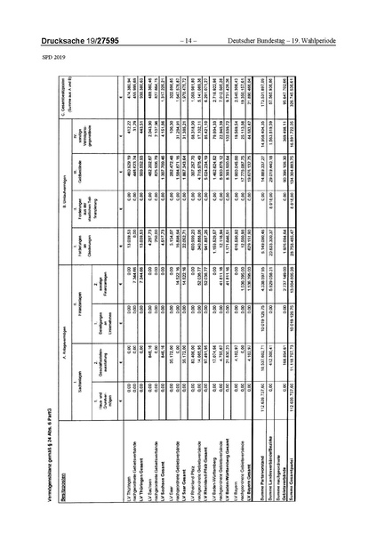 Datei:2019 SPD.pdf