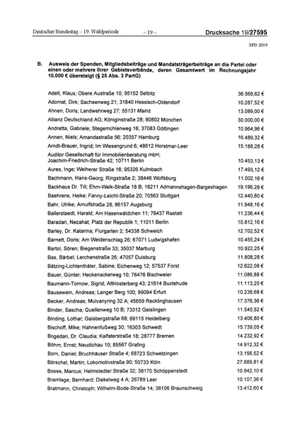 Datei:2019 SPD.pdf