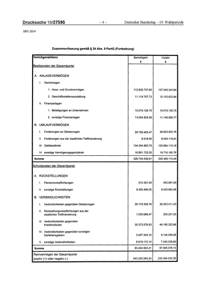 Datei:2019 SPD.pdf