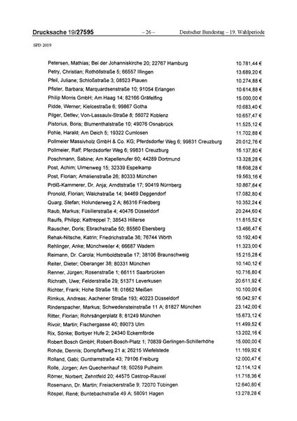 Datei:2019 SPD.pdf