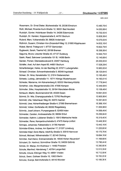 Datei:2019 SPD.pdf