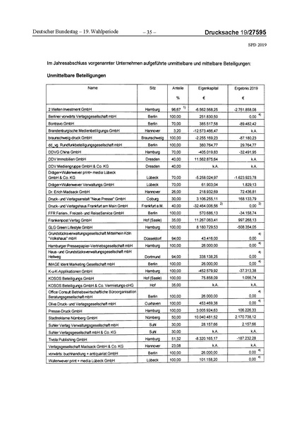 Datei:2019 SPD.pdf