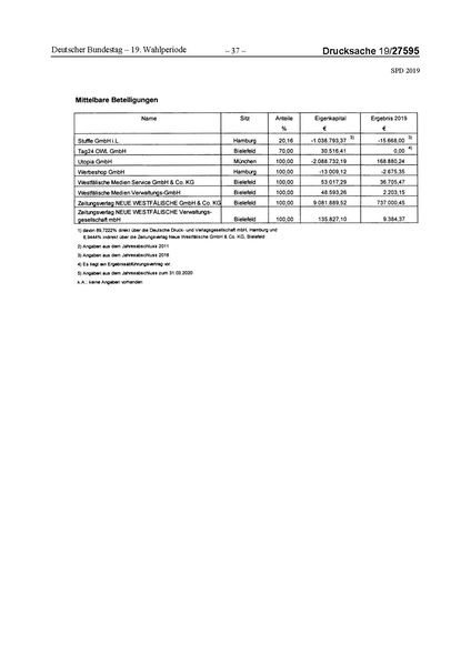 Datei:2019 SPD.pdf