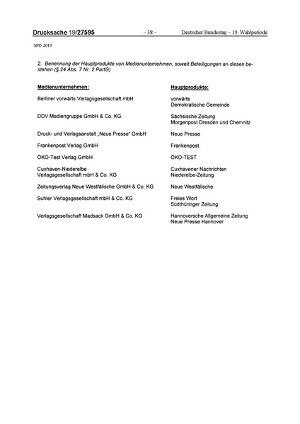 Datei:2019 SPD.pdf